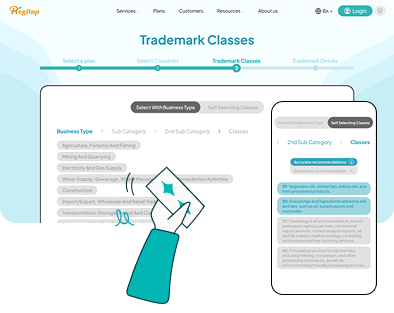 Trademark Management